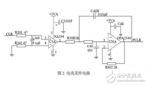 解讀三種嵌入式系統控制電路設計 —電路圖天天讀（208）