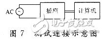 智能插座電子電路設計詳解 —電路圖天天讀（220）