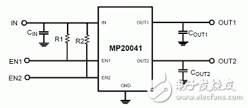 電源模塊及MPS芯片應用方案設計盤點