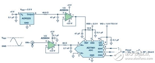 圖2. 數據采集電路簡化原理圖。