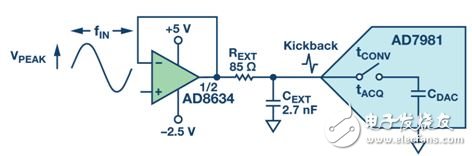 圖4. ADC前端放大器電路。