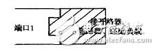 圖4 端口5接開路器、短路器、匹配負(fù)載