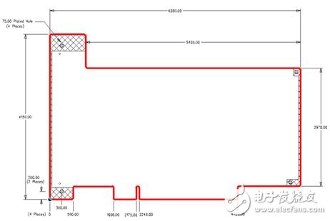 圖 1：常見 PCI 電路板的外形。