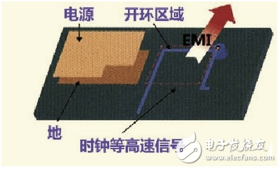 硬件工程師談高速PCB信號(hào)走線規(guī)則TOP9