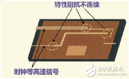 硬件工程師談高速PCB信號(hào)走線規(guī)則TOP9