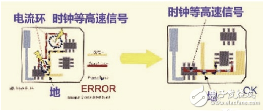 硬件工程師談高速PCB信號走線規則TOP9