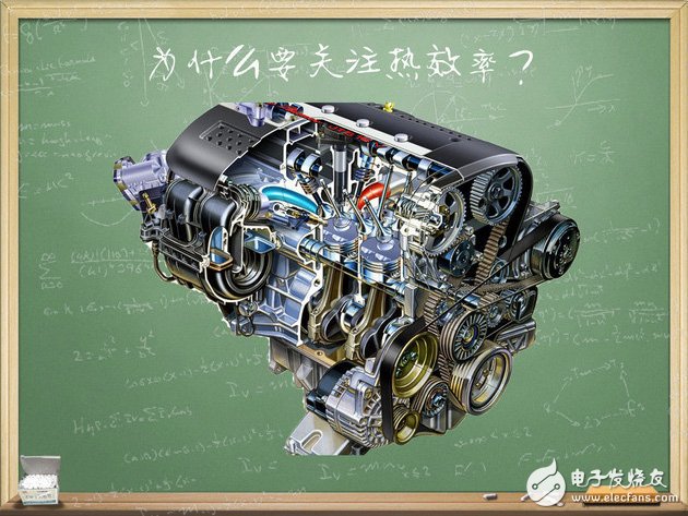 汽車電子技術(shù)：我們來談?wù)劙l(fā)動(dòng)機(jī)熱效率