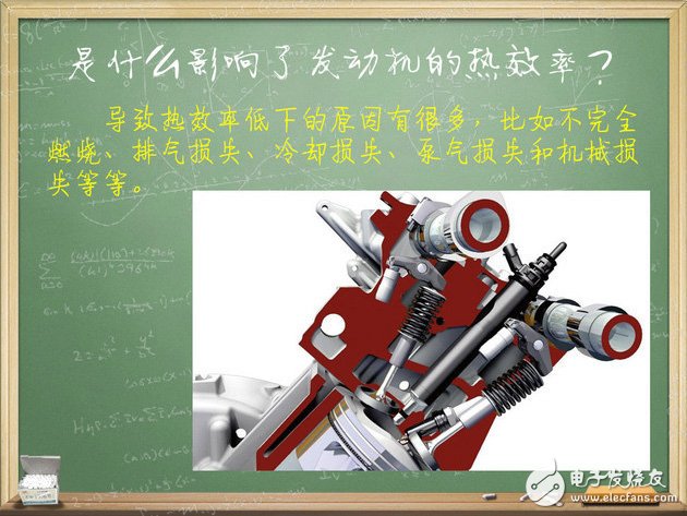 汽車電子技術(shù)：我們來談?wù)劙l(fā)動(dòng)機(jī)熱效率