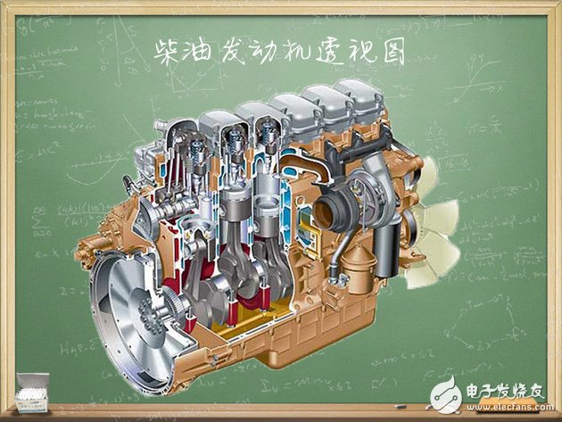 汽車電子技術(shù)：我們來談?wù)劙l(fā)動(dòng)機(jī)熱效率