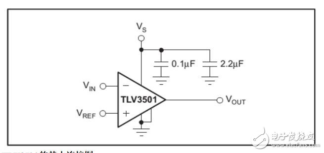 TLV3501應用電路圖