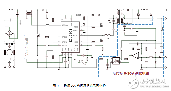 圖-7 采用LCC的恒流調光示意電路