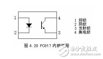 PC817原理圖