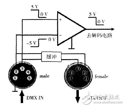 燈光設備DMX接口簡化電路