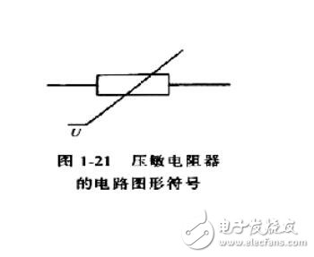 壓敏電阻符號