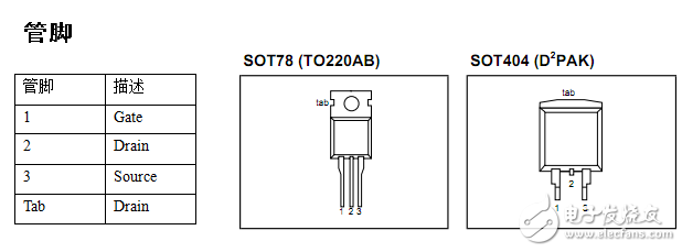 IRF540中文資料管腳圖引腳圖