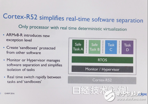 ARM發布實時處理用CPU內核Cortex-R52 瞄準自動駕駛汽車