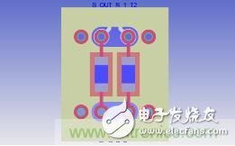 完成閉環設計，基于仿真軟件的AC耦合電容阻抗優化