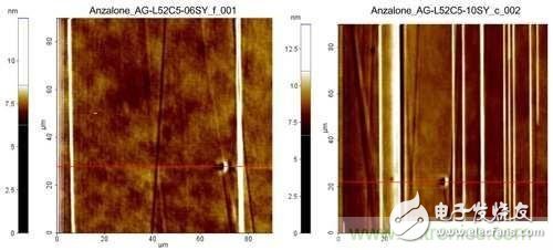 改善4H-SiC晶圓表面缺陷的高壓碳化硅解決方案