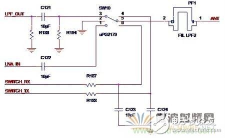 Atheros對Ralink，看WiFi產品的射頻電路設計