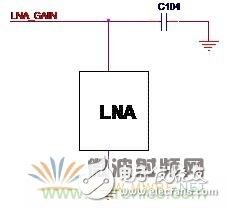 Atheros對Ralink，看WiFi產品的射頻電路設計