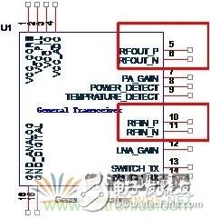 Atheros對Ralink，看WiFi產品的射頻電路設計