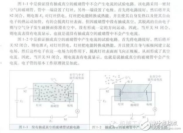 電子管原理與作用