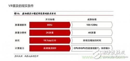 終極pk，不用跑分就知道大朋VR和暴風魔鏡誰更好