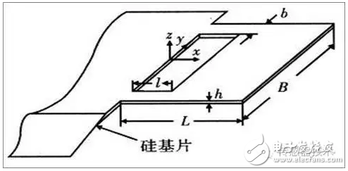 壓阻式加速度傳感器 雙臂梁結構