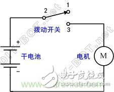 買不起就自己DIY一個四驅車“速行者”