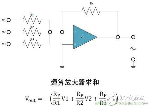 電阻匹配與穩定性真的是運算放大器效能的保障？