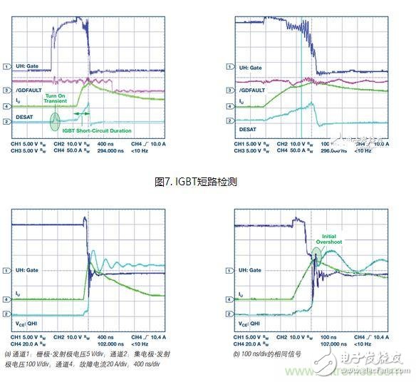 過流關斷時序延遲（通道1：柵極-發射極電壓10 V/div；通道2：來自 控制器的PWM信號5 V/div；通道3：低電平有效跳變信號5 V/div；100 ns/div）