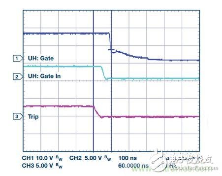 過流關斷時序延遲（通道1：柵極-發射極電壓10 V/div；通道2：來自 控制器的PWM信號5 V/div；通道3：低電平有效跳變信號5 V/div；100 ns/div）