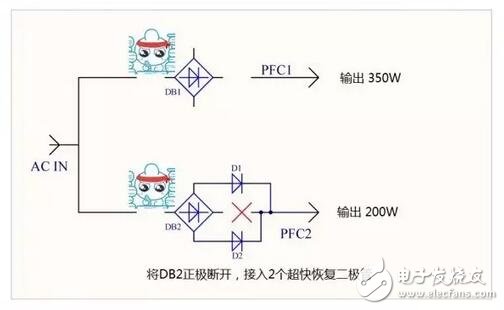 電源器件莫名發熱問題的解決過程