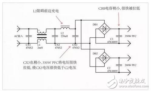 電源器件莫名發熱問題的解決過程