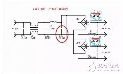 電源器件莫名發熱問題的解決過程