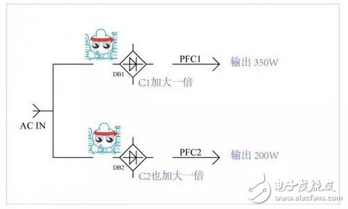 電源器件莫名發熱問題的解決過程