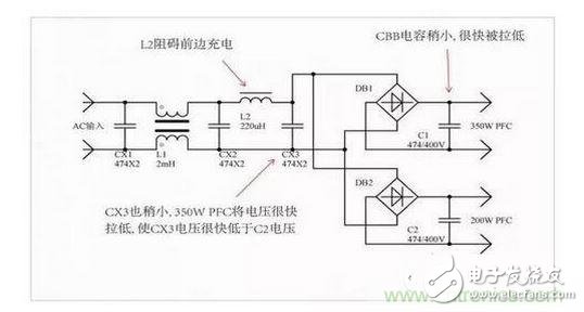 如何解決電源器件莫名發(fā)熱問題