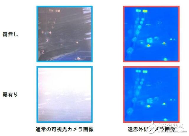 日本開發(fā)出新型災(zāi)害救援機器人：有哪些關(guān)鍵技術(shù)？