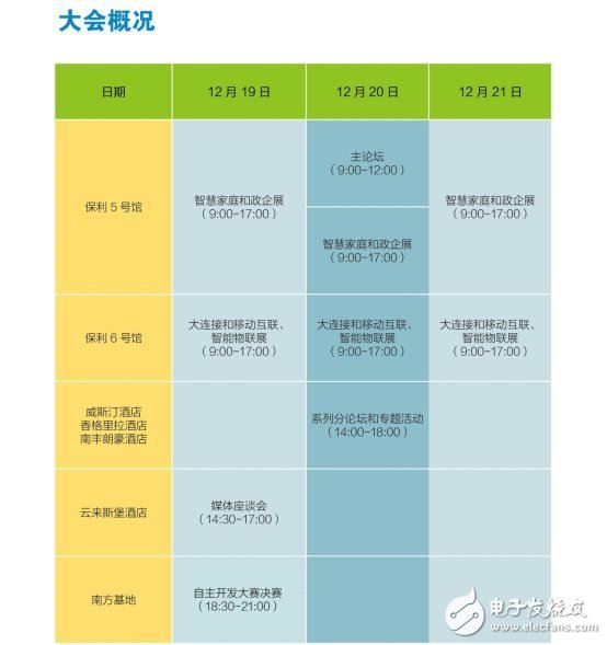 2016中國移動全球合作伙伴大會分論壇時間表廣州會議安排日程