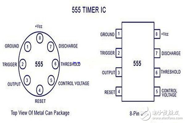 555定時器引腳圖