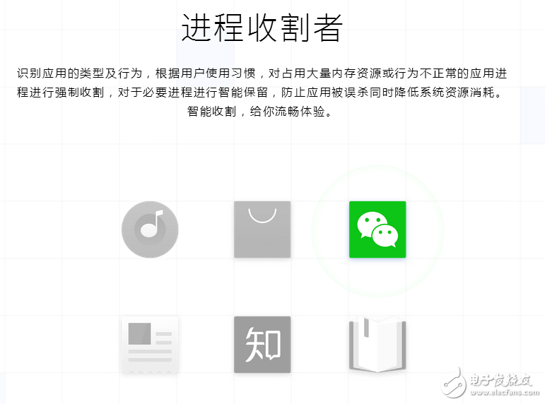 來我們看看魅族flyme 6的改變，怎么看怎么喜歡