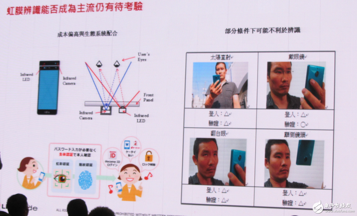 LED行業重新洗牌 中國LED廠商如何迎接新變化