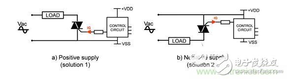 觸發雙向可控硅——有效克服正負電壓設計難題