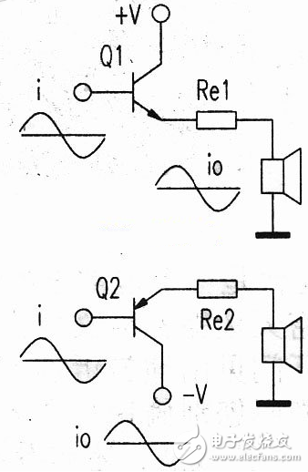 甲類推挽式功放輸出電路