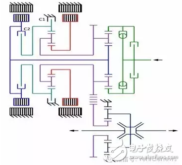 混動技術的極致 揭秘豐田和通用的異同