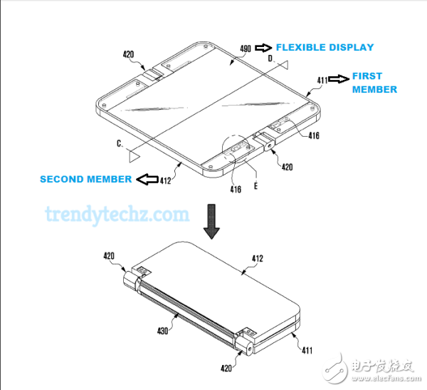 三星又獲可折疊設(shè)備專利  于第三季度推出