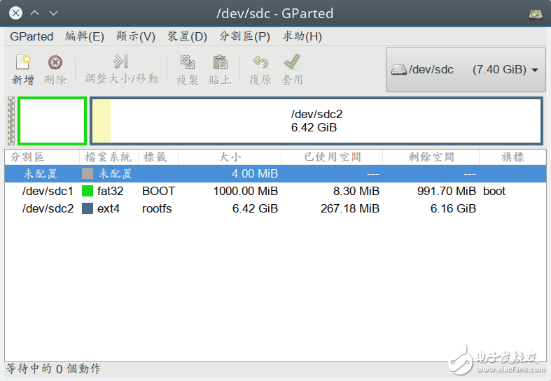 Zybo Board 開發記錄: 執行 Linux 操作系統