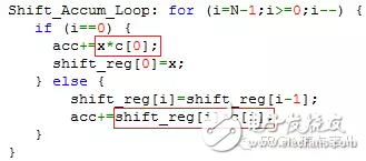 HLS系列 – High LevelSynthesis(HLS) 從一個(gè)最簡(jiǎn)單的fir濾波器開(kāi)始