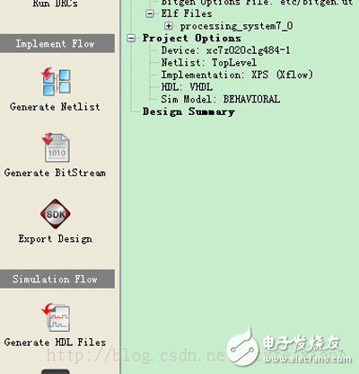 zynq使用自帶外設(shè)IP讓ARM PS訪問FPGA（八）