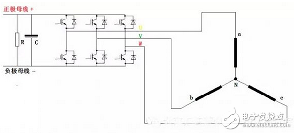  淺談電機(jī)控制器逆變原理